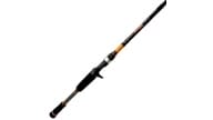 Dobyns Colt Series Rods