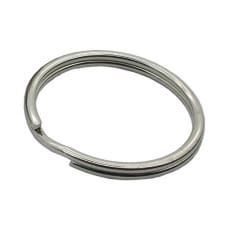 Worth Split Rings